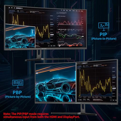 SANSUI 34-Inch Curved Gaming Monitor UWQHD 3440 x 1440P Up to 200Hz Curved 1500R - PIP/PBP, OD 1ms, HDR, 300nits, sRGB 130%, DCI-P3 97%,AI Crosshair,HDMI2.1x2,DP1.4(Cable Included) - size: 34 Inch