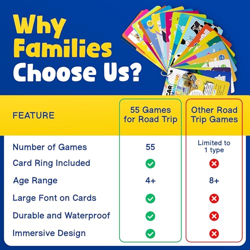 WELL BALANCED Road Trip Games - 55 Fun Car Games for Kids and Adults