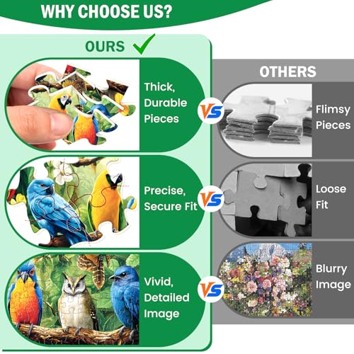 300 Piece Puzzle for Adults,Jungle Parrots Jigsaw Puzzles Adults Kids Seniors,Large Piece Animal Puzzle for Kids Ages 8-10 10-12,Bird Flower Puzzles Letters on Back,Unique Puzzles Great Gift,20.5*15in - style: Flower Birds