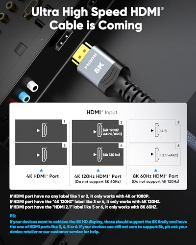 Highwings 8K@60 HDMI Fiber Optic Cable 2.1 150FT Long, Unidirectional 48Gbps High Speed Slim Flexible HDMI Braided Cord 4K@120Hz Dynamic HDR/HDCP 2.2 /3D Compatible for Monitor PS5 HDTV - size: 150 feet
