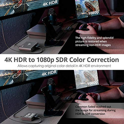 1X4 HDMI 4K 60HZ Splitter with EDID | Feed four displays across mixed 4K/1080p or HDR/SDR setups; EDID and Toslink reduce compatibility issues. TAA.