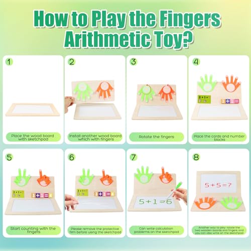 Number Blocks Toys for Kids Montessori Toys for 3 4 Years Old Learning Toys | Wooden Fingers Arithmetic Educational Math Manipulatives with Whiteboard 5-7 Boy Girl Preschool Activities Counting Game