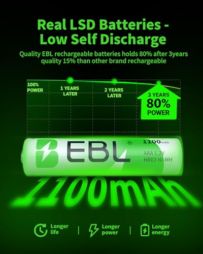 EBL 1100mAh Super Capacity AAA Rechargeable Batteries, 4 Pack | 1.2V NiMH, Pre-Charged, Mercury-Free, 1200 Cycles, Low self-discharge, Zero Leakage Technology, Compatible with Daily Device - size: 4 AAA