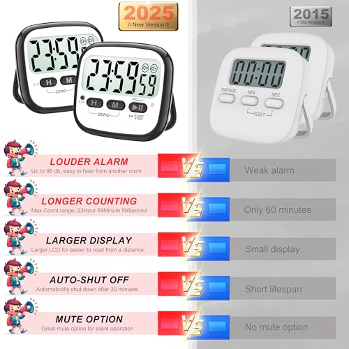 AyayaBoss 2-Pack Magnetic Kitchen Timers for Cooking, Digital Stop Watch Countdown Timer for Kids, Teachers, Classroom, Office, Exercise - Battery Included - color: Digital Timer 2 Pack - Black