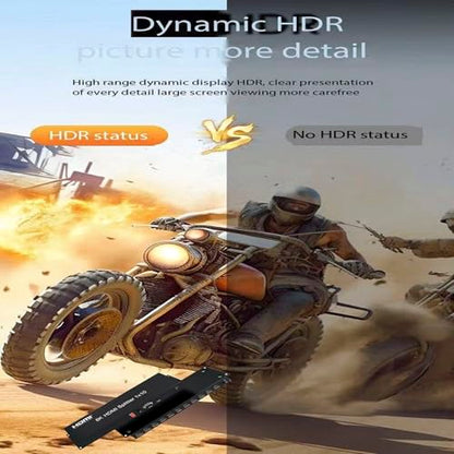 8K HDMI Splitter 1×10 HDMI2.1 Replicator Distributor 1 in 10 Out Affordable Splitter Multi-Monitor 8K@60Hz Full Ultra-HD Supports EDID RS232 Rest Button 3D HDR 48Gbps for Xbox PS4 DVD HDTV etc - size: HDMI Splitter 1×10 8K@60HZ