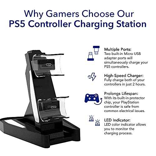 Charging Dock Station for PlayStation 5 Controllers - Vertical Controller Charger Stand, Dual Ports PS5 Charging Dock, Overcharge Protection PS5 USB Charging Station