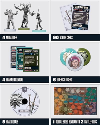 Restoration Games Unmatched The Witcher Steel & Silver | Strategy Board Game for Adults, Heroes Expansion with Double Sided Battlefield, 2-3 Players, 30 Min Playtime, Ages 9+