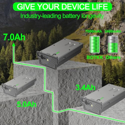 7000mAh 2-Pack Li-Ion Replacement for Reveal Tactacam Battery Pack | Compatible with Tactacam Lithium Battery Pack Trail Camera Reveal X Gen 3.0, 2.0, X Pro 3.0, Pro, X Ultra 3.0, SK, XB, X