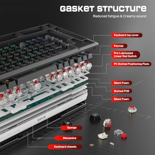 Redragon K713 Wireless Mechanical Keyboard, Gasket Mounted RGB Gaming Keyboard, 3-Mode (2.4G/BT/USB), Pre-Lubed Linear Red Switches, 75％ Layout, 82 Keys Hot Swappable for PC/Mac - Black - color: Abyssal Black, size: Pre-Lubed Red Switch