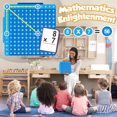 Torlam Multiplication Flash Cards + Math Board, Time Table Chart Flashcards for Kids Ages 6-12, 3rd-6th Grade Classroom Must-Have - style: Multiplication Flash Cards + Math Board