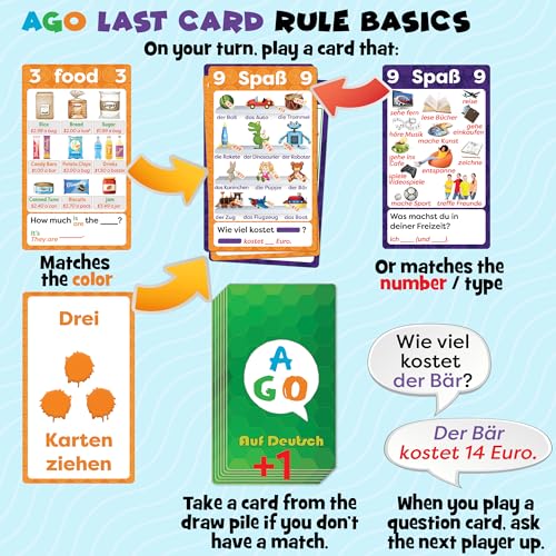 AGO Auf Deutsch 2 Card Game (Deluxe Edition): Learn German The Fun Way! - Boost Vocabulary & Grammar Skills - Learning for All Ages! - style: AGO Auf Deutsch 2 (deluxe edition)
