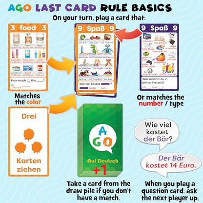 AGO Auf Deutsch 2 Card Game (Deluxe Edition): Learn German The Fun Way! - Boost Vocabulary & Grammar Skills - Learning for All Ages! - style: AGO Auf Deutsch 2 (deluxe edition)