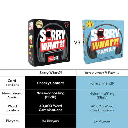 Lucky Egg Sorry What Family Edition, Lip Reading & Headphone Challenge Game | Age 8+, 100 Cards, 1 Pair of Headphones, 1 Charging Cable, 40,000 Word Phrase, Party Games for Game Night - style: Family Edition (Age 8+)