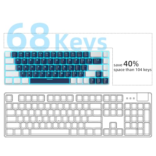 MageGee Portable 60% Mechanical Gaming Keyboard, MK-Box LED Backlit Compact 68 Keys Mini Wired Office Keyboard with Blue Switch for Windows Laptop PC Mac - Blue/White - color: Blue/Blue Switch