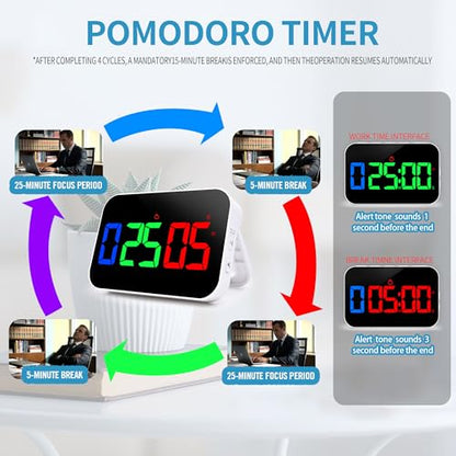 Kitchen Digital RGB Timer, Count Down Up, Rechargeable, Vibration Mode Adjustable Volume and Brightness LED Display, Time Management Cook, Desk, Kids Adults Study Teaching, Kitchen Gadgets - color: Rgb- Cyclic Timing