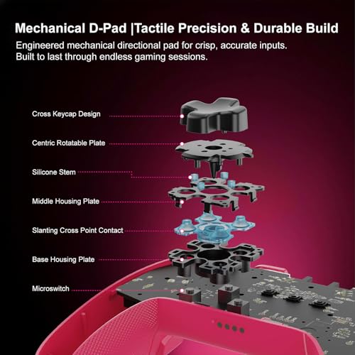 Playnex Wireless Game Controller with Charging Dock, TMR Anti-Drift Joysticks, Dual-Mode Hall Triggers, 1000Hz Polling, RGB, 2.4G/Bluetooth/USB Gamepad for PC/Nintendo Switch/Switch 2/Lite/OLED - color: Pink with Charging Dock