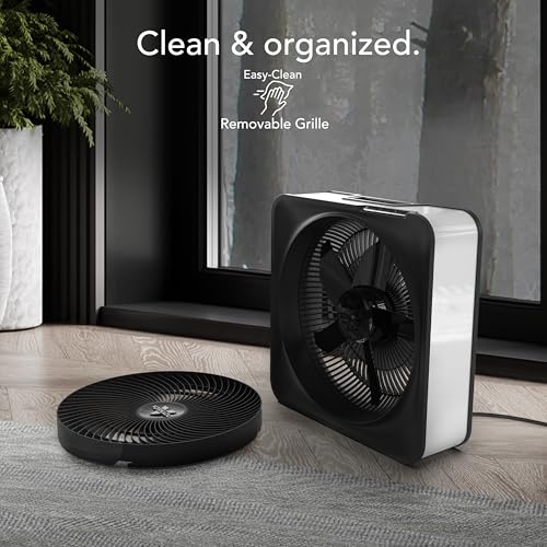 Vornado Model 80 High Velocity Box Fan, 20 Inch, 5 Speeds, Powerful Airflow | Removable Grille, Whole Room Air Circulation, Targeted Cooling, Cord Storage, Durable Floor Fan, Ice White - size: Model 80