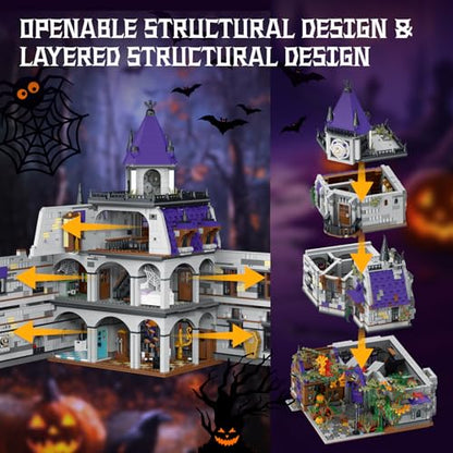 JMBricklayer Medieval Castle House Building Set for Adults, Ideas House Model Toy Construction Set with LED Lights, Medieval Mystery Mansion Collectible or Home Office Decor, Gift for Adult 30121 - style: 30121