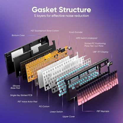 RedThunder K95 Wireless Mechanical Keyboard,TFT Screen & Knob, Trip-Modes Connection, Gasket Custom Hot-Swap Keyboard, RGB Backlit, Pre-lubed Linear Switches, Side Printed PBT Keycaps, Gradient Pink - color: Gradient Pink Black