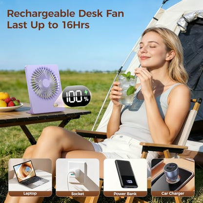 Zuvas Desk Fan Small Rechargeable Battery Table Fans for travel Ultra Quiet | 180° Tilt Folding, LED Dislay, Portable Fan Slim Design, 3 Speed Adjustable, for Office Bedroom Desktop, Cruise Essentials - color: Light Purple