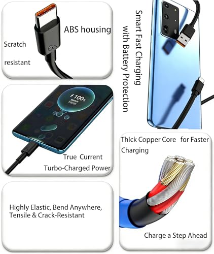 Replacement the USB-C Power Cord Compatible with Charging Cables for Samsung Solar TV Remote Controls, Yootech, Powlaken, Intoval, Seneo,QI-UE and Other Devices with USB-C Power Ports (6 feet)