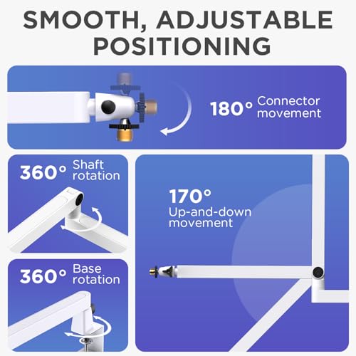 InnoGear Low Profile Mic Arm Boom Arm Microphone Stand Desk Mount, White | Multiple Adapters, 3.3 lb Weight Capacity, Fit Blue Yeit Nano, Vibration Resistant, Adjustable Angle - color: White, style: Low Profile Mic Arm