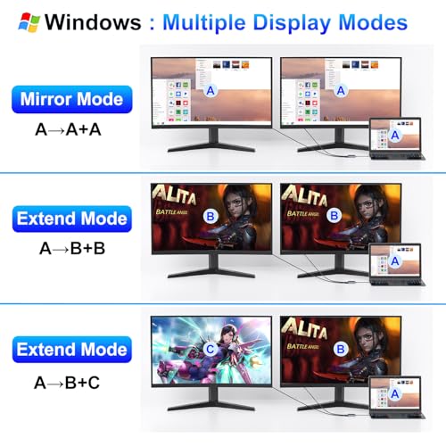 HDMI Splitter Extended Display, USB C to Dual HDMI Adapter 4K@30Hz, Dual Monitor Adapter for Extended Display with 2 HD MI/USB3.0/100W PD Fast Charging, Compatible with HP/Dell/MacBook/Lenovo