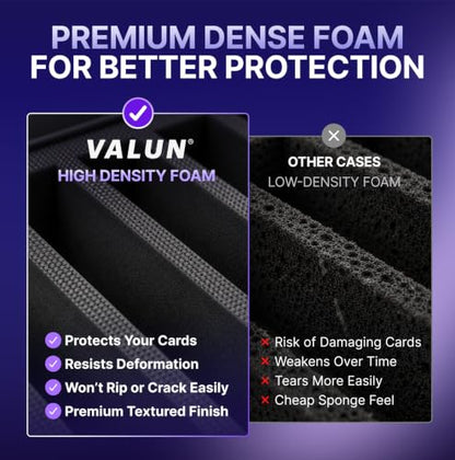 VALUN Carbon Fiber 160+ Graded Card Storage Box; Durable Sports, PSA Card Storage Box - Organizer Slab for Your Collection - For Baseball, Football, TCG, MTG Cards - Slab Case