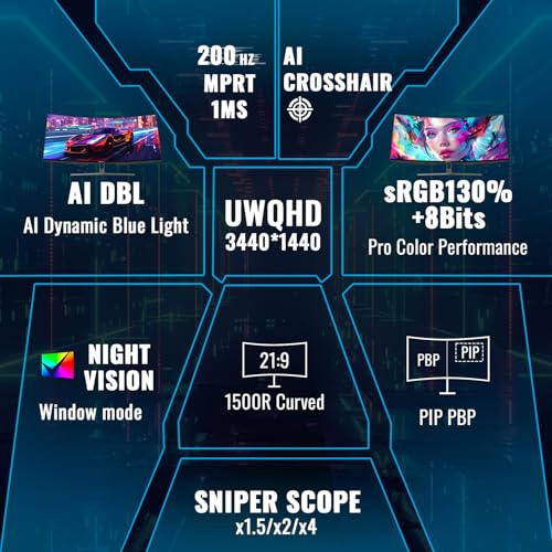 SANSUI 34-Inch Curved Gaming Monitor UWQHD 3440 x 1440P Up to 200Hz Curved 1500R - PIP/PBP, OD 1ms, HDR, 300nits, sRGB 130%, DCI-P3 97%,AI Crosshair,HDMI2.1x2,DP1.4(Cable Included) - size: 34 Inch