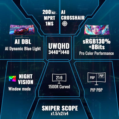 SANSUI 34-Inch Curved Gaming Monitor UWQHD 3440 x 1440P Up to 200Hz Curved 1500R - PIP/PBP, OD 1ms, HDR, 300nits, sRGB 130%, DCI-P3 97%,AI Crosshair,HDMI2.1x2,DP1.4(Cable Included) - size: 34 Inch