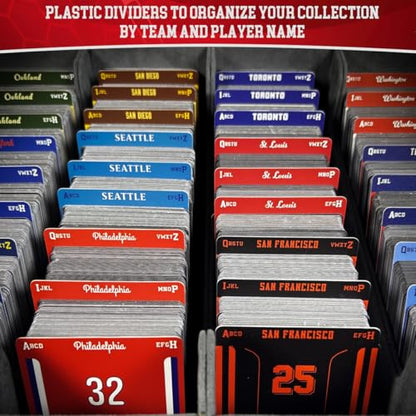 Baseball Card Dividers. Durable Plastic Dividers(2.6 x 3.8 inches) for Baseball Card Storage Boxes. 90-Piece Card Organizer Set with Alphabet Sorting.