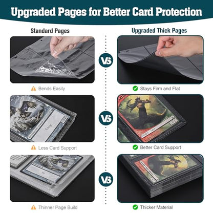 Trading Card Binder 9 Pocket, 900-Pocket Zippered 3-Ring Card Binder with 50 Double-Sided Pages, Fits 2.5" x 3.5" Cards, Acid-Free PVC-Free, Water-Resistant PU Cover, Wrist Strap, Fox Design - color: Teal Swirl Fox