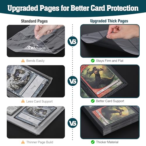 Trading Card Binder 9 Pocket, 900-Pocket Zippered 3-Ring Card Binder with 50 Double-Sided Pages, Fits 2.5" x 3.5" Cards, Acid-Free PVC-Free, Water-Resistant PU Cover, Wrist Strap, Fox Design - color: Teal Swirl Fox