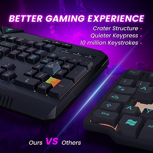 Wireless Keyboard, Rechargeable RGB Backlit Wireless Gaming Keyboard with Wrist Rest, Silent Keys, Multimedia Keys, Anti-ghosting, Full-Size Waterproof Light Up Keyboard for PC Mac Xbox Gamer - color: Carbon Black