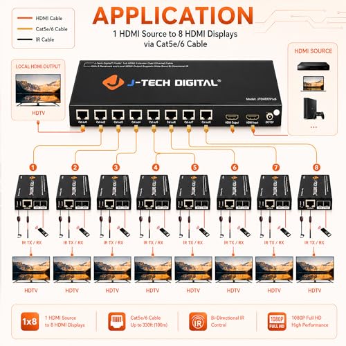 J-Tech Digital ProAV 1X8 HDMI Extender HDMI Amplifier HDMI Splitter Over Ethernet Cable with Bi-Direction IR and EDID Functions (1x8) - size: 1x8