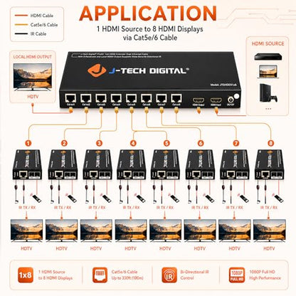 J-Tech Digital ProAV 1X8 HDMI Extender HDMI Amplifier HDMI Splitter Over Ethernet Cable with Bi-Direction IR and EDID Functions (1x8) - size: 1x8
