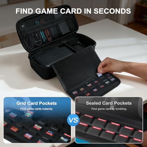 Pogriko Switch 2 Case for Nintendo Switch 2, Travel Carrying Case Holds Switch 2 Console, Dock, Controller, Joycon Straps, Grip, AC Adapter, HDMI Cable & Game Card with 2 Tempered Glass Screen