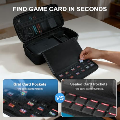 Pogriko Switch 2 Case for Nintendo Switch 2, Travel Carrying Case Holds Switch 2 Console, Dock, Controller, Joycon Straps, Grip, AC Adapter, HDMI Cable & Game Card with 2 Tempered Glass Screen