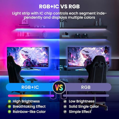 16.4ft LED Lights for 50-75 Inch TV, RGB+IC TV Lights Backlight Strip Behind, with 44 Scene Modes, Bluetooth APP and Voice Control, Music Sync Smart Ambient Lighting for Gaming, Bedroom, Living Room - size: 16.4ft
