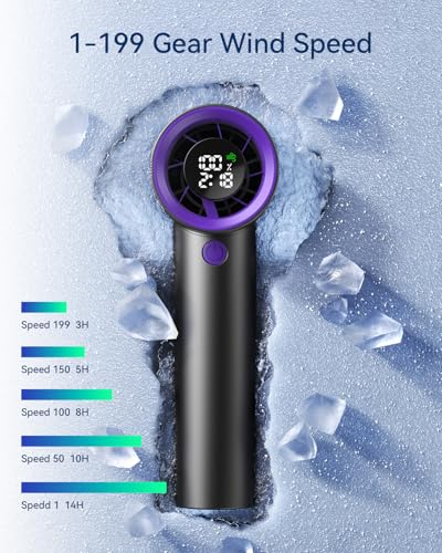 Portable Handheld Fan, Speed(1-199) Powerful Turbo Mini Fan, 30000 RPM High Speed Moter [14H Max Cooling Time] 5000mAh Battery Rechargeable,Pocket Personal Small Travel GIfts for Women Men,BlackPurple - color: Black Purple
