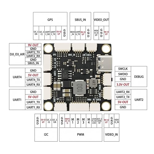 AERO SELFIE F405NC Drone Flight Controller, 2-10S LiPo, BMI42688 IMU, SPL06/DPS310 Barometer, OSD, 6 UART, 10 PWM, BEC 5V/9V, MicroSD Slot, Supports Betaflight, Ardupilot, INAV