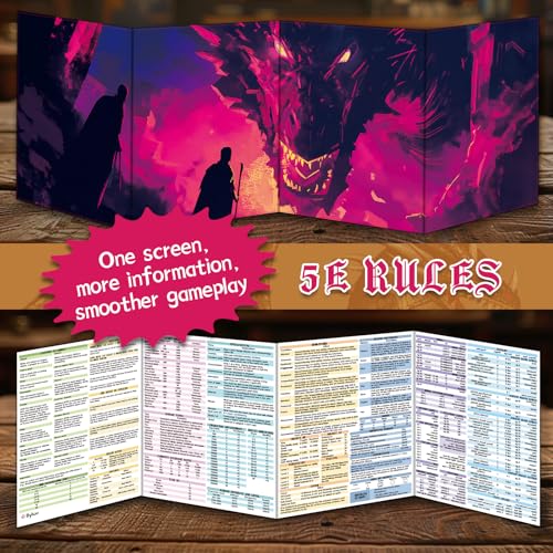 Byhoo 2 PCS DM Screen for D&D 5E with 2 Immersive Themes，Waterproof Reusable Surface, Tri-Fold Portable Design Folds to Approx. A4 Size DND Accessories Compatible with Players Handbook - style: Planar Realms - 2PCS: Inferno Gale&Oneiric rift