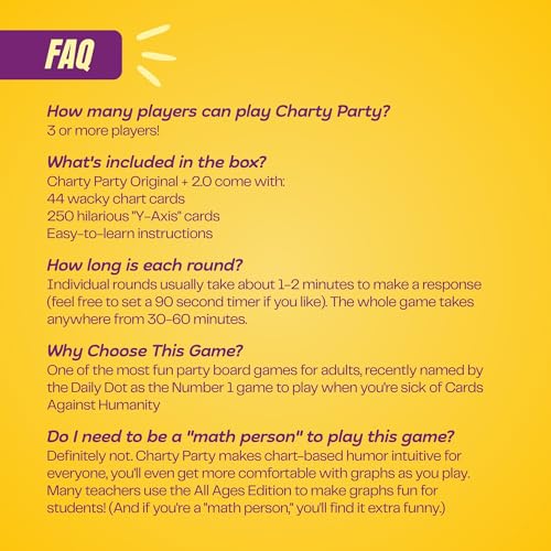 Charty Party – Funny Adult Party Game with Absurd Charts for Ages 17+ | Perfect for Clever Friends and Game Nights, Try to Guess What’s the Chart About, 3+ Players, 30-90 mins