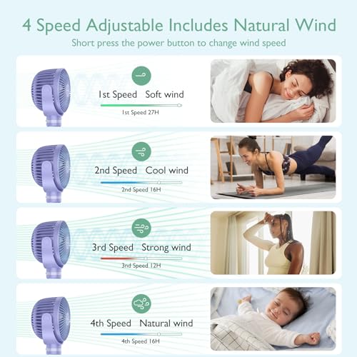 Momcozy 8000mAh Portable Stroller Fan, 27H Ultra-long Battery Life Detachable 4 Speed 360°Rotate LED Night Light with 2 Modes, USB Rechargeable Handheld Cooling Fan for Travel/Car Seat/Bedroom - color: Purple
