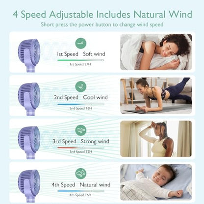 Momcozy 8000mAh Portable Stroller Fan, 27H Ultra-long Battery Life Detachable 4 Speed 360°Rotate LED Night Light with 2 Modes, USB Rechargeable Handheld Cooling Fan for Travel/Car Seat/Bedroom - color: Purple