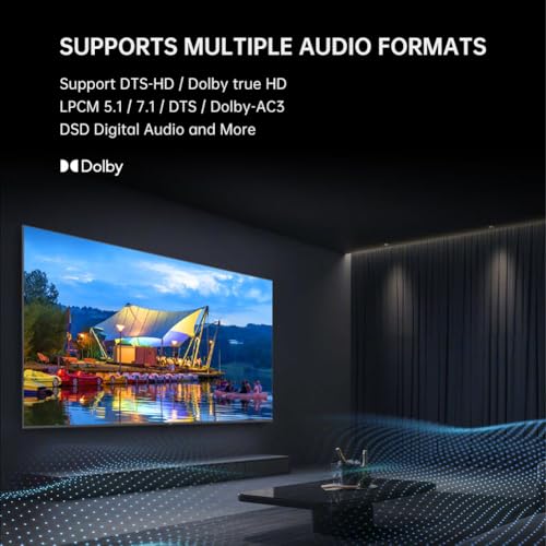 4K HDMI Splitter 1 in 4 Out 60Hz, 1x4 HDMI 2.0 Splitter Supports 4K@60Hz 4:4:4, 2K@144Hz/120Hz, HDCP 2.3, EDID, for PS5/PS4, Xbox, Apple TV, Fire Stick, Blu-ray Player