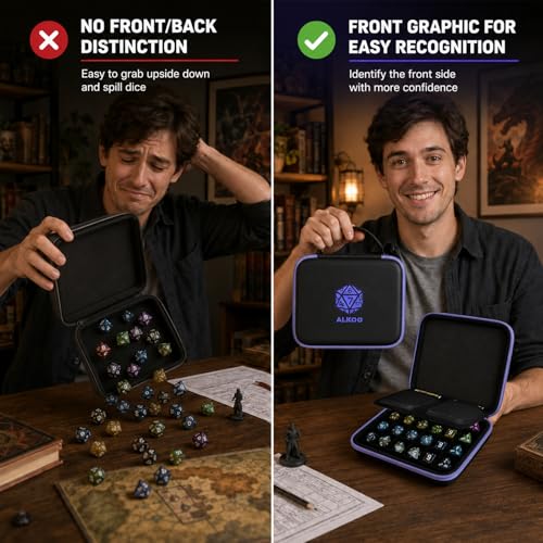 Hard DND Dice Case for 5 Polyhedral Dice Sets, Case Only | Hard shell dice case, holds 5 polyhedral sets, with removable divider and dual mesh pockets for DND/RPG game nights - color: Purple