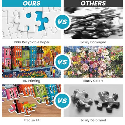 500 Piece Puzzles for Adults, Sparkling City Landscapes Puzzle for Teens Adults Seniors, Colorful Summer Street Jigsaw Puzzle 500 Pieces, Cute Puzzle with Letters on Back,Challenging Family Game Gifts - style: Sparkling City