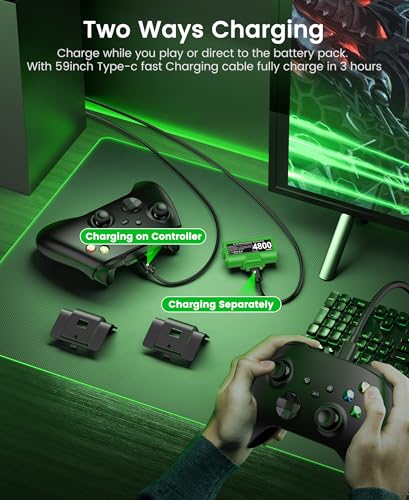 Svetaecho for Rechargeable Xbox Controller Battery Pack – 2x4800mWh Long-Lasting Battery with 4 Back Covers, USB-C Fast Charging Compatible with Xbox Series X|S / Xbox One / Elite Controller Xbox Series X Cases - color: Green