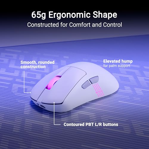 ASUS ROG Keris II Origin Wireless Gaming Mouse – Right-Handed Ergonomic, 65g, Tri-Mode Connectivity, 42K DPI, up to 127Hr Battery, Web-Based Configuration, PC/Mac Support - color: White, style: Keris II Origin
